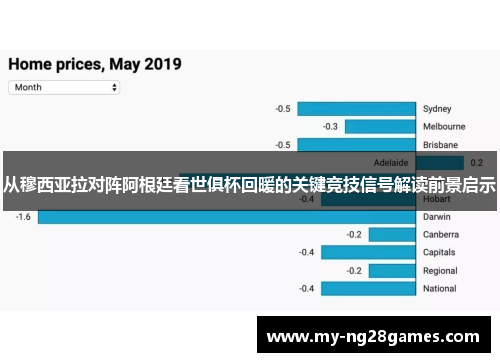 从穆西亚拉对阵阿根廷看世俱杯回暖的关键竞技信号解读前景启示